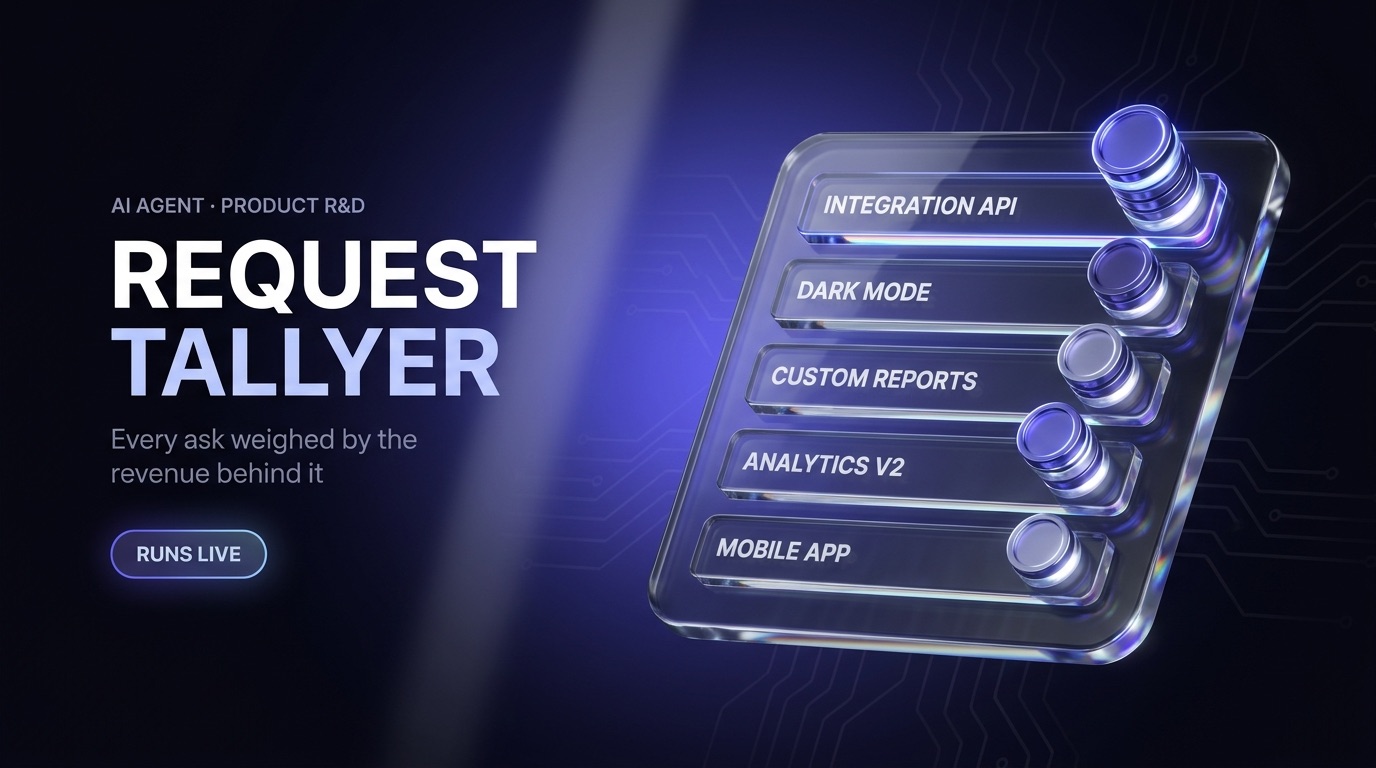 Request Tallyer — Cyd