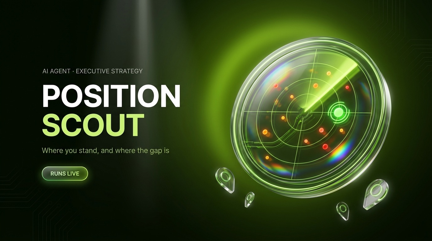 Position Scout — Cyrus