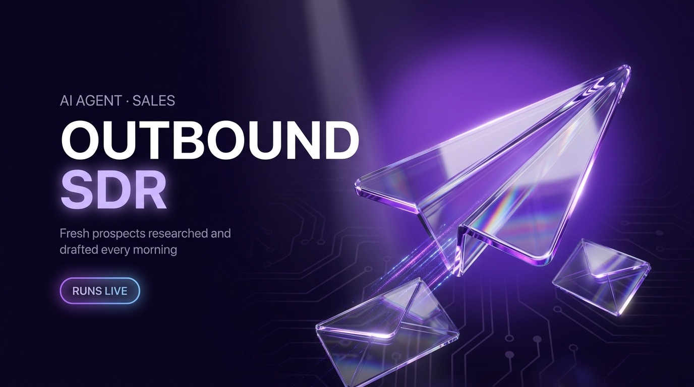 Outbound SDR — Dex