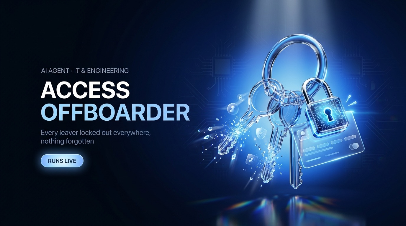 Access Offboarder — Nell