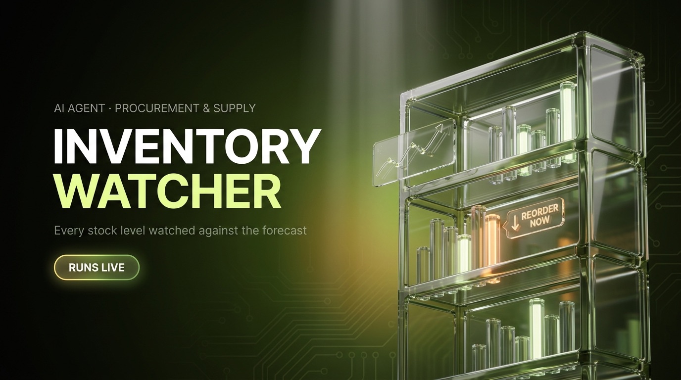 Inventory Watcher — Ram