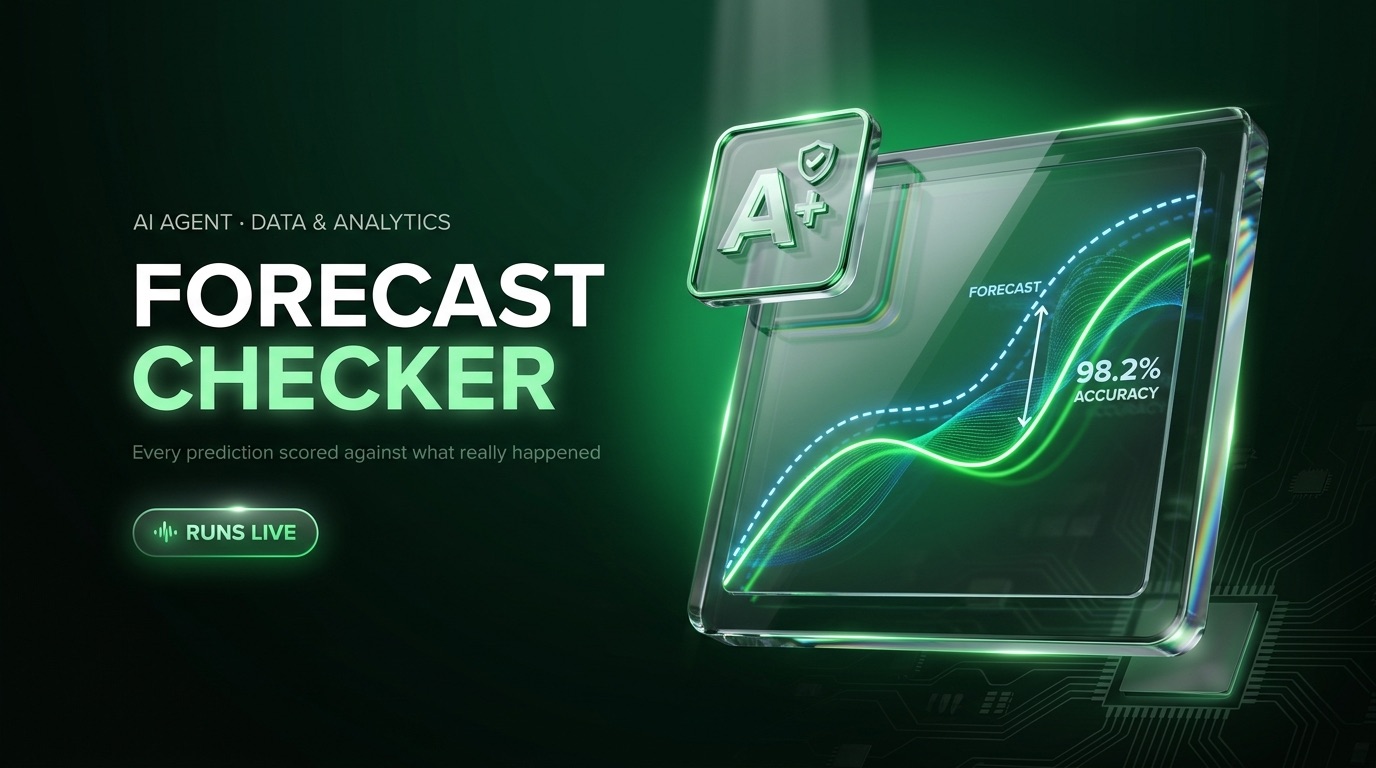 Forecast Checker — Rue