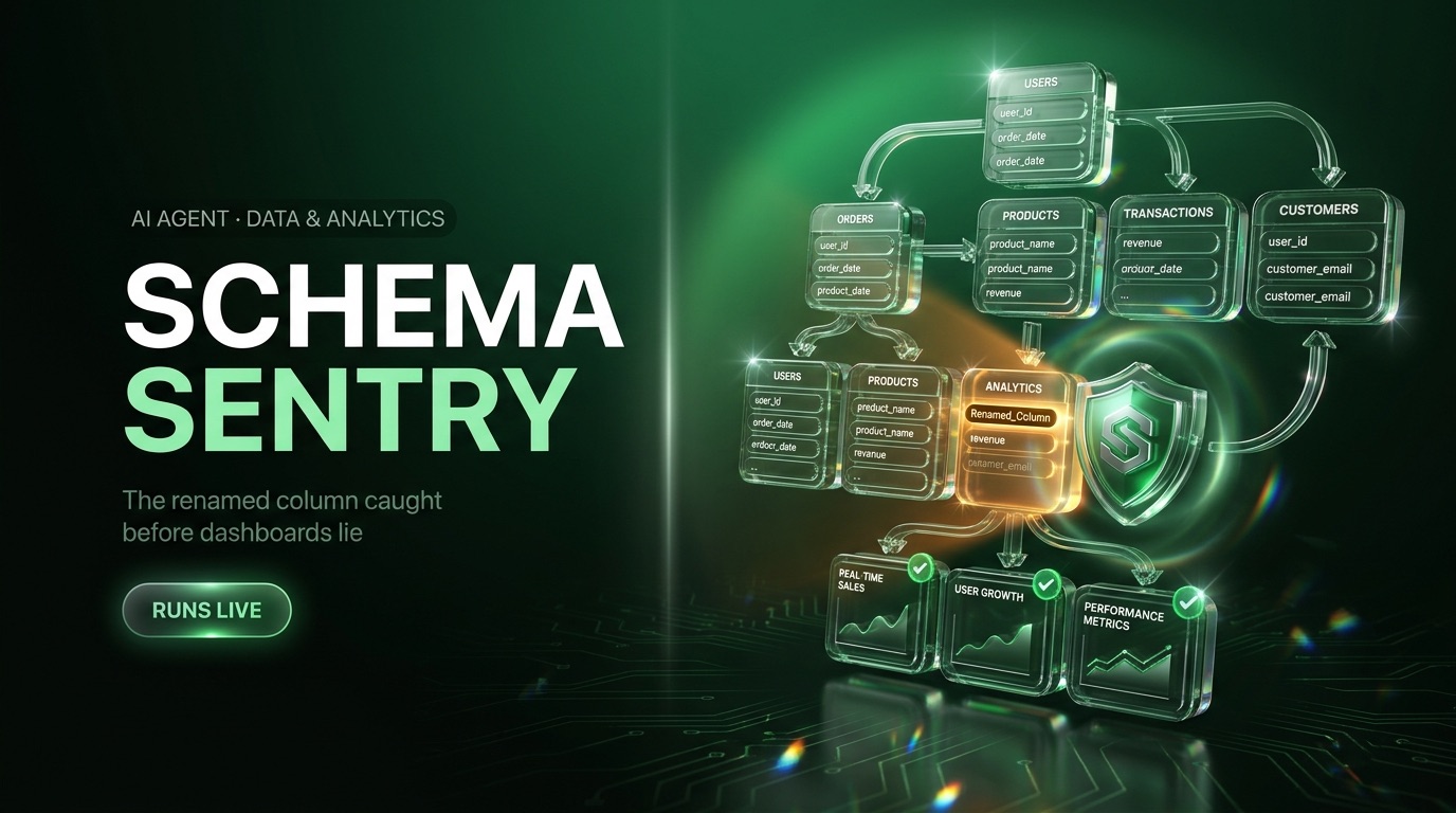 Schema Sentry — Tam